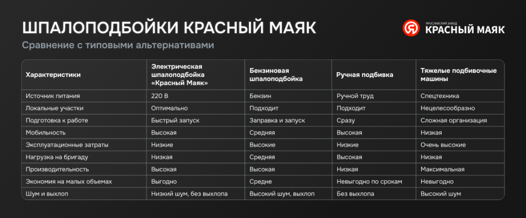 Баннер 4 сравнение с альтернативами.png Баннер 4 сравнение с альтернативами.png